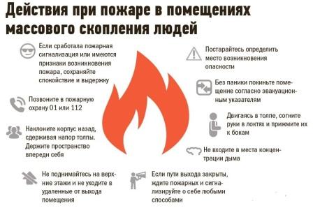 Правила поведения при пожаре в общественном месте. Правила поведения при пожаре в общественном месте.